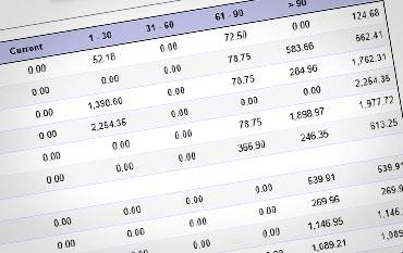 Top Mississippi Factoring Companies Factoring Small Business